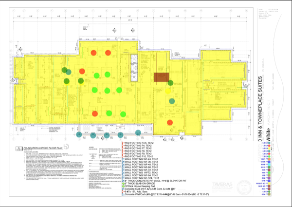 Color-Coded Marked Plans